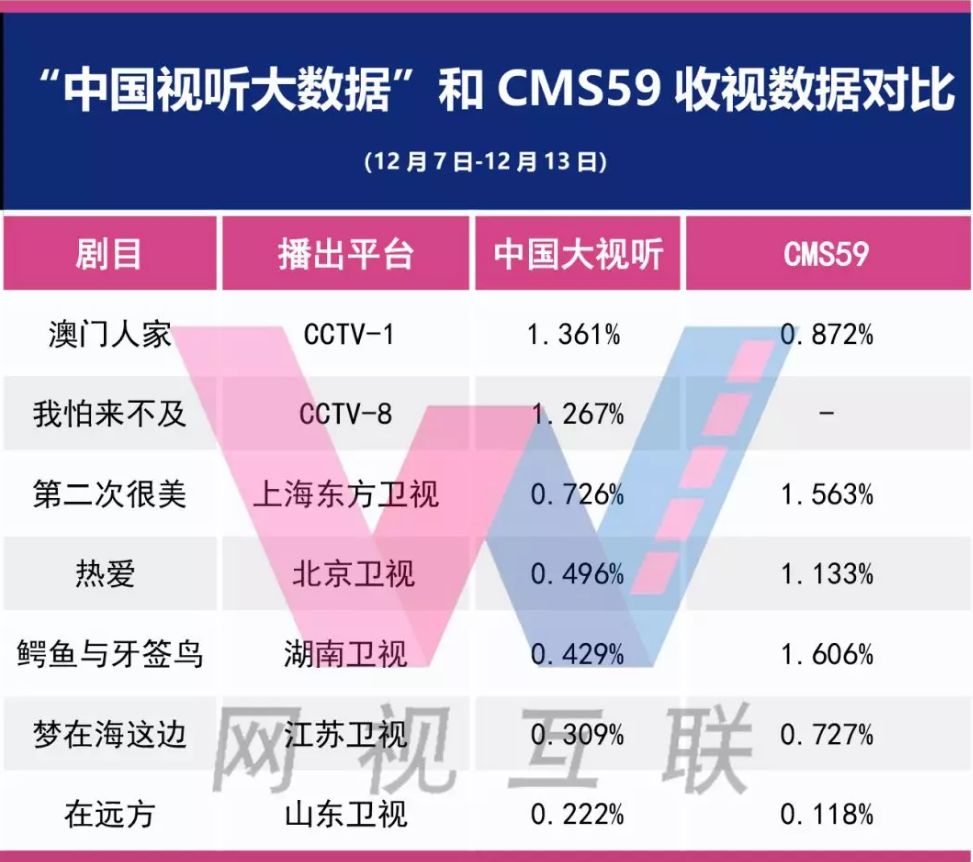 澳门正版内部精选大全,数据说明解析_AP97.411