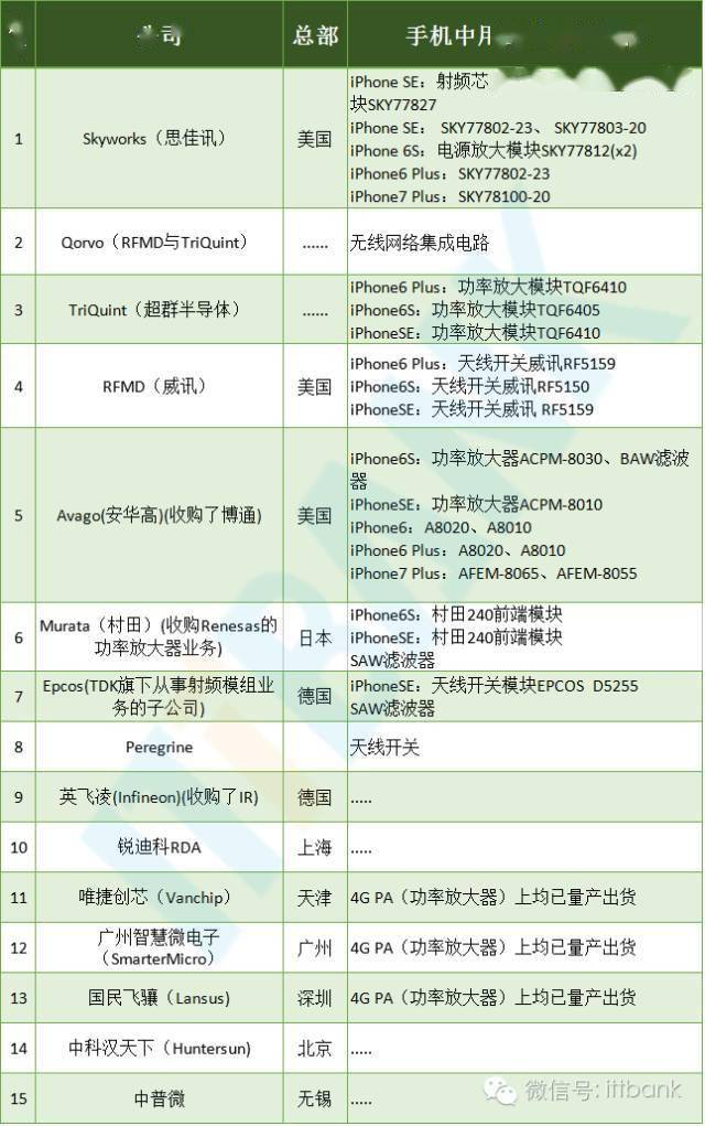 新澳资料免费长期公开,全面评估解析说明_Advanced30.354