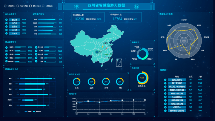 龙门最快最精准免费资料,全面数据应用分析_VIP73.129