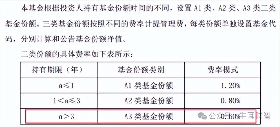 新澳门的开奖结果是什么意思,项目管理推进方案_复刻款70.398