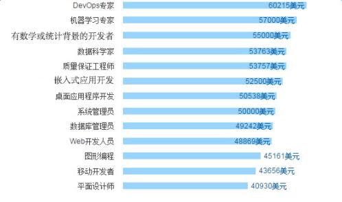 澳门彩开奖结果2024开奖记录,标准化程序评估_Elite16.102