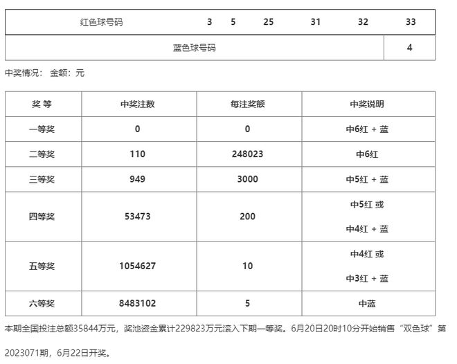 澳门一码一码100准确,实地策略计划验证_Pixel16.708