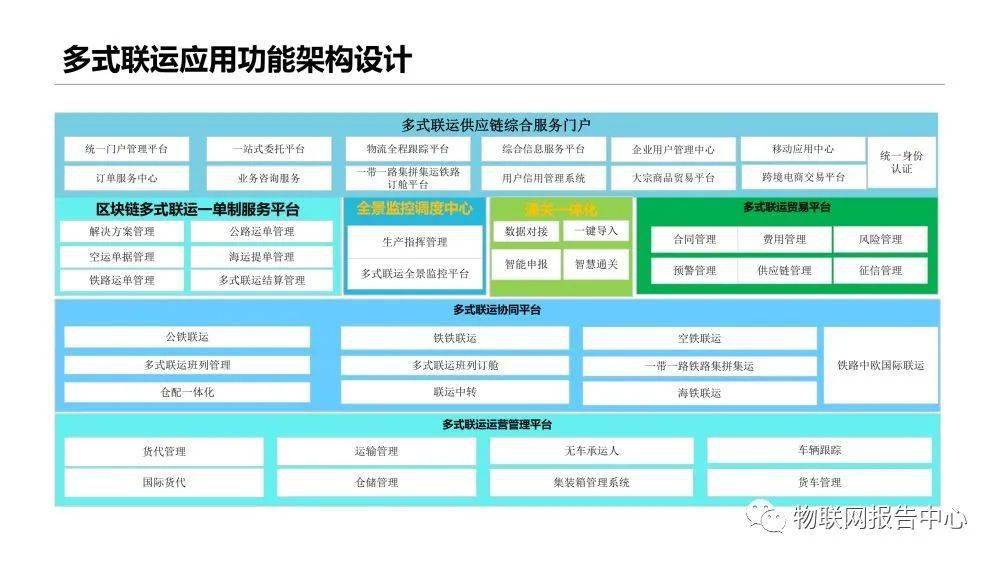 广东八二站资料,战略性实施方案优化_Harmony款76.606