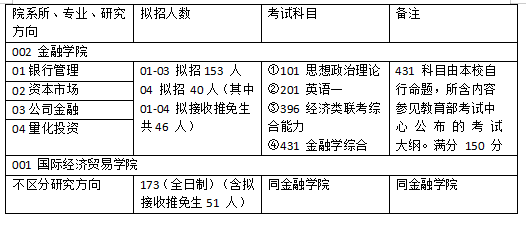 违法犯罪问题 第73页