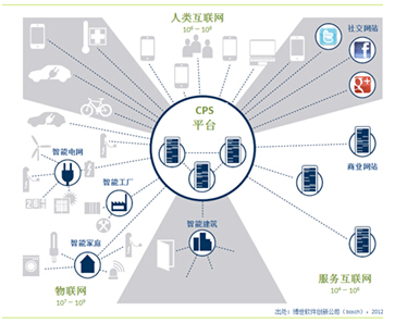 新澳门六开彩开奖结果近15期,数据驱动分析决策_YE版69.627