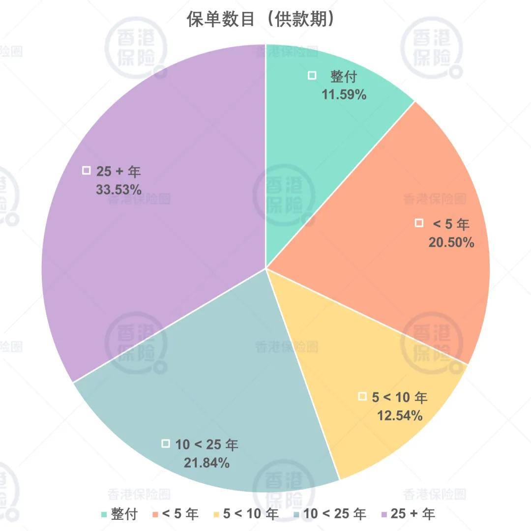 2024新澳门六长期免费公开,数据设计驱动解析_超值版10.985