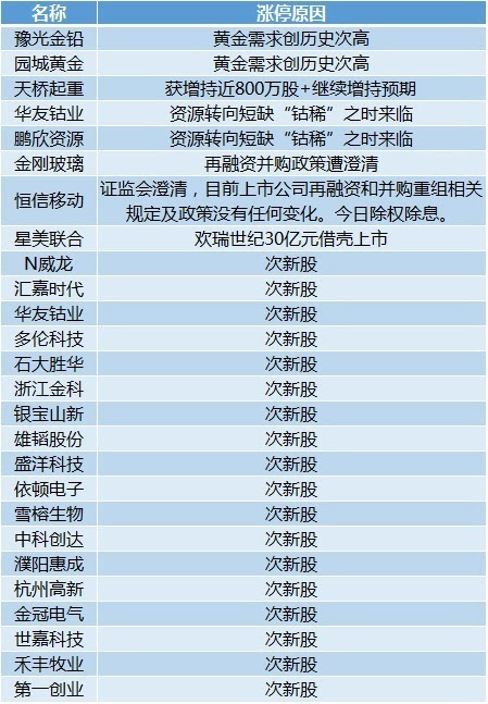 精准一肖100准确精准的含义，科学分析解释定义_3D60.49.91