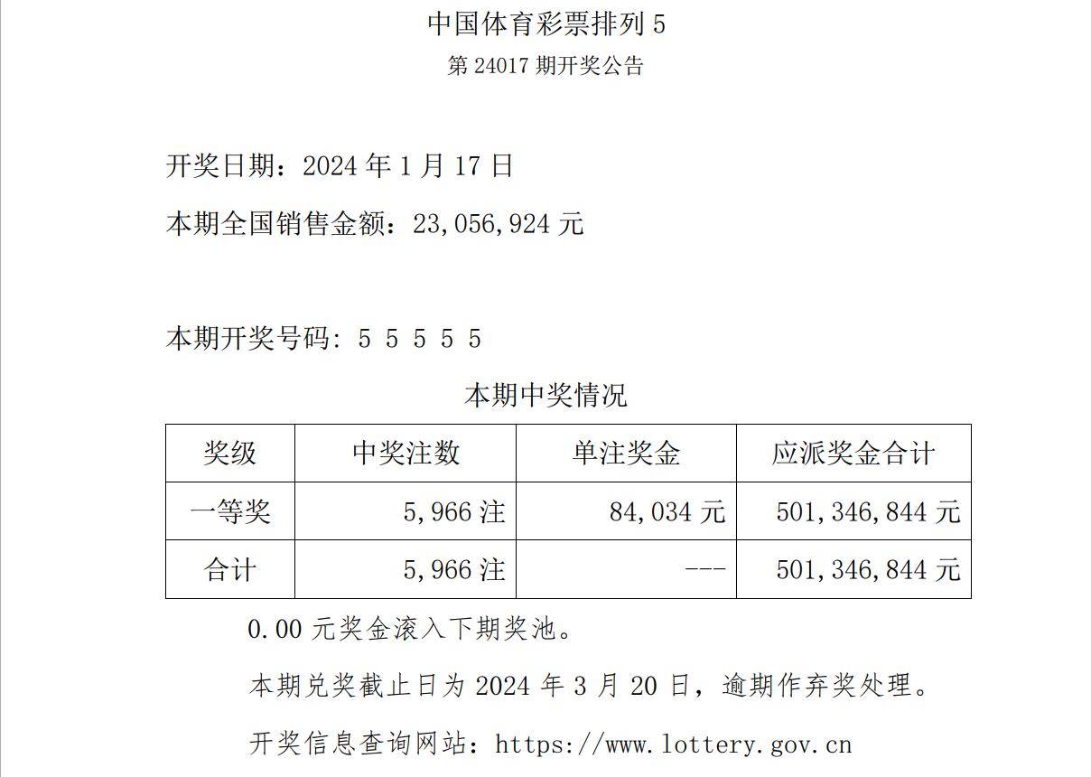 新澳门六开彩开奖结果2020年，专家观点解析_V73.66.7