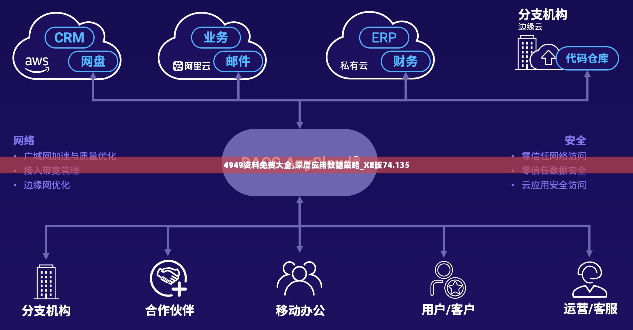 4949资料免费大全,深度应用数据策略_XE版74.135