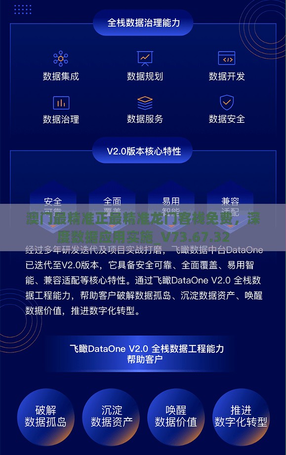 澳门最精准正最精准龙门客栈免费，深度数据应用实施_V73.67.32