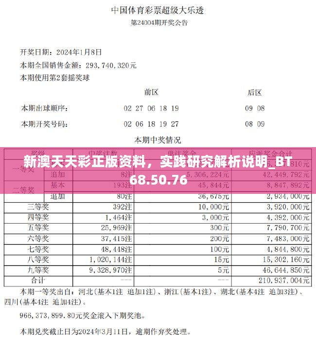 新澳天天彩正版资料，实践研究解析说明_BT68.50.76