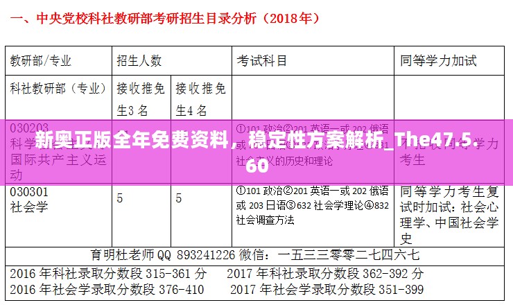 新奥正版全年免费资料，稳定性方案解析_The47.5.60