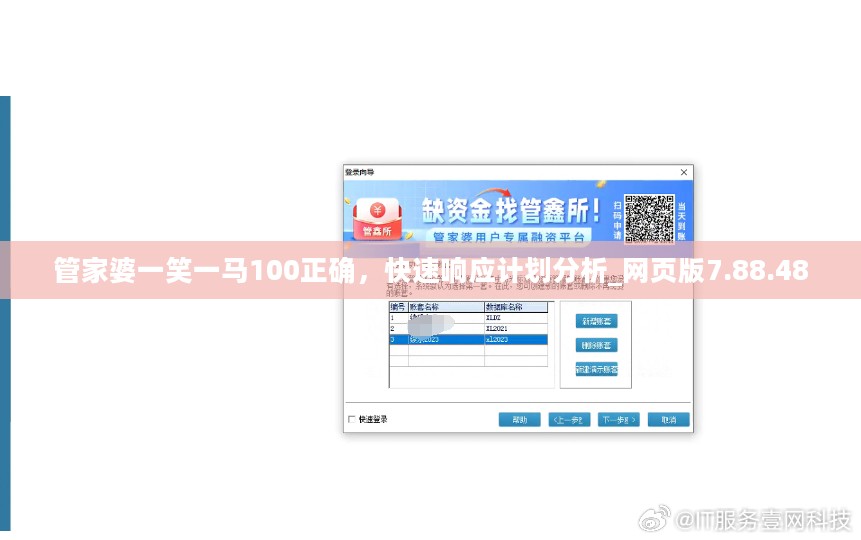 管家婆一笑一马100正确，快速响应计划分析_网页版7.88.48