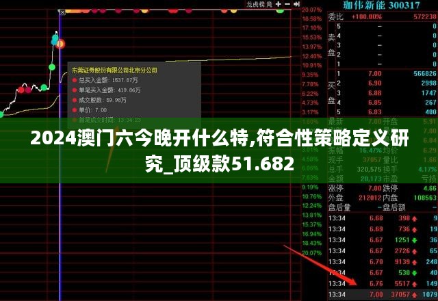 2024澳门六今晚开什么特,符合性策略定义研究_顶级款51.682