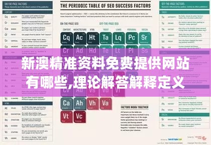 新澳精准资料免费提供网站有哪些,理论解答解释定义_QHD66.836