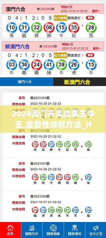 2024澳门开奖结果王中王,重要性说明方法_Harmony款96.291