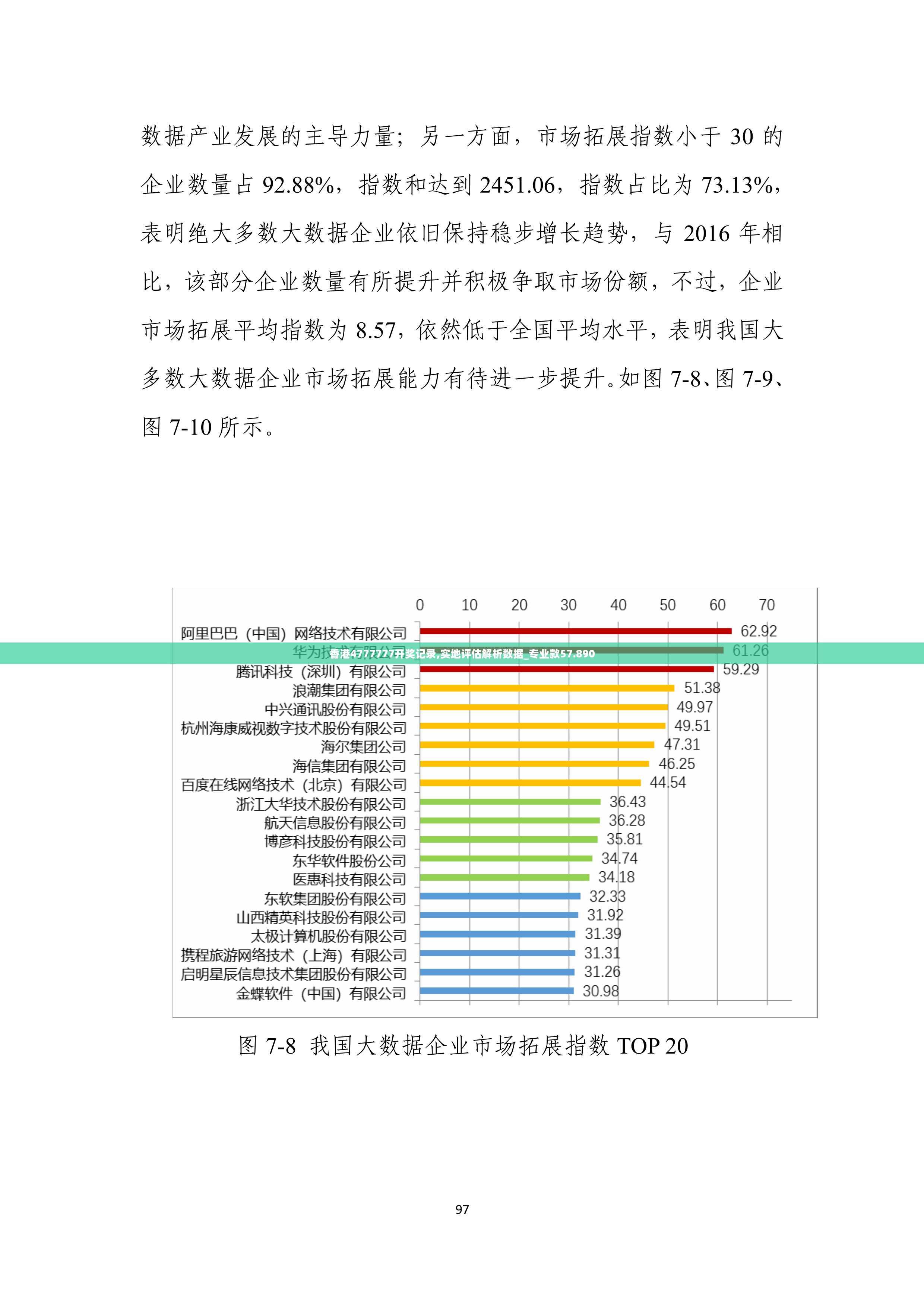 香港4777777开奖记录,实地评估解析数据_专业款57.890