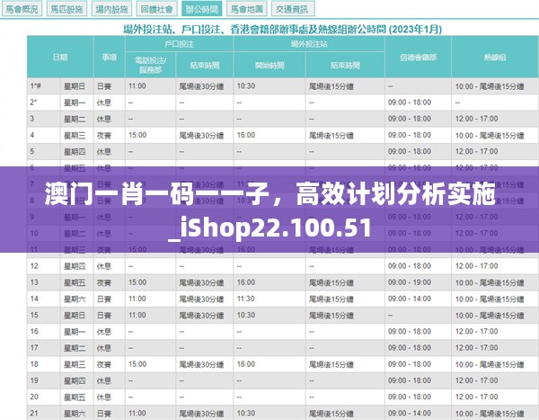 澳门一肖一码一一子，高效计划分析实施_iShop22.100.51