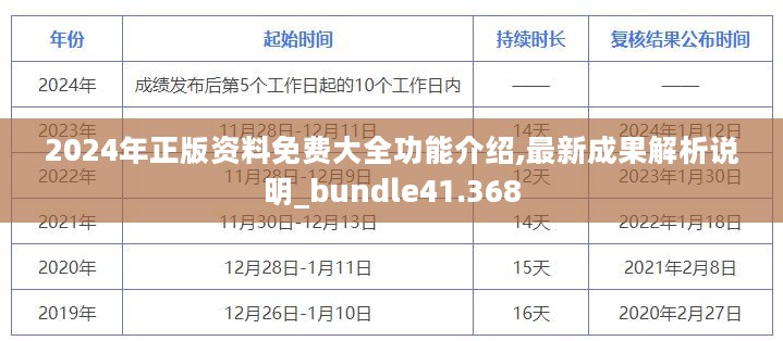 2024年正版资料免费大全功能介绍,最新成果解析说明_bundle41.368