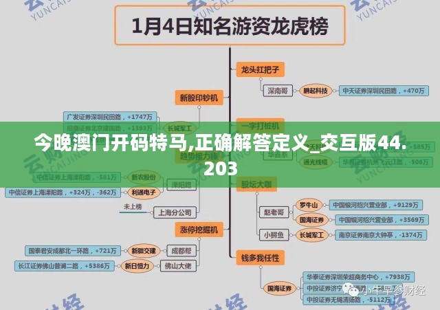 今晚澳门开码特马,正确解答定义_交互版44.203