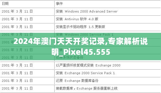 2024年澳门天天开奖记录,专家解析说明_Pixel45.555