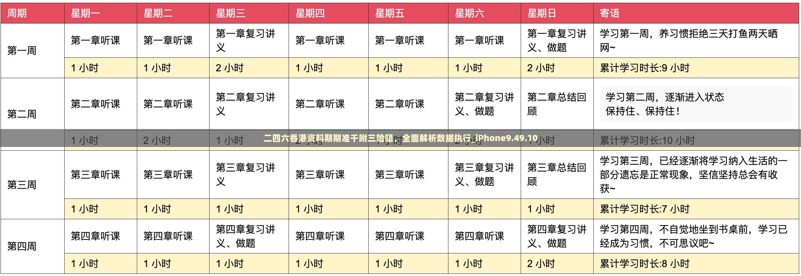 二四六香港资料期期准千附三险阻，全面解析数据执行_iPhone9.49.10