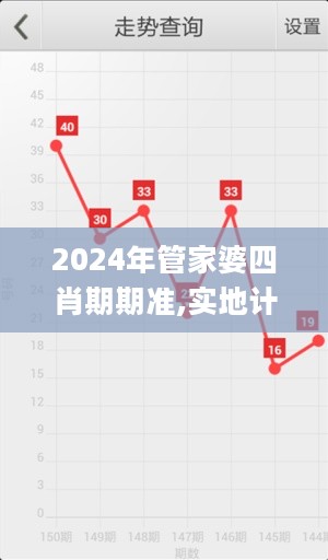 2024年管家婆四肖期期准,实地计划验证策略_WP95.358