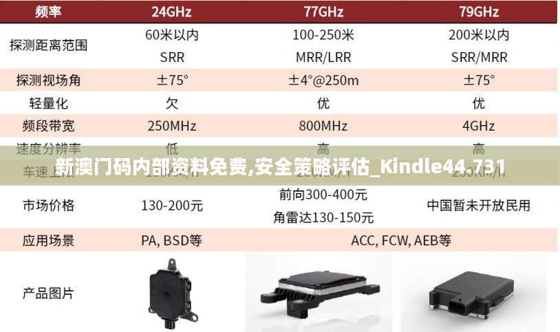 新澳门码内部资料免费,安全策略评估_Kindle44.731