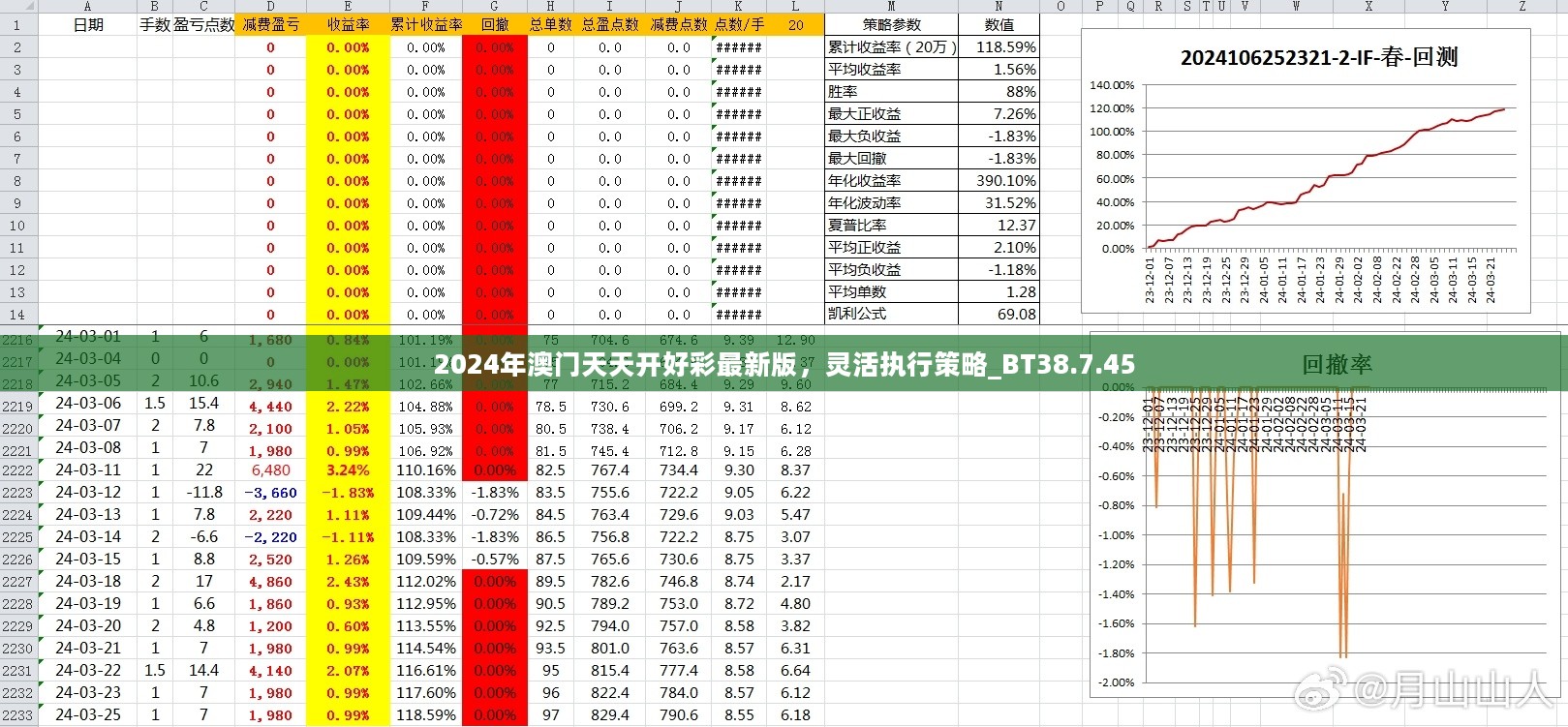 2024年澳门天天开好彩最新版，灵活执行策略_BT38.7.45