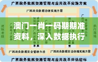 澳门一肖一码期期准资料，深入数据执行策略_app65.86.73