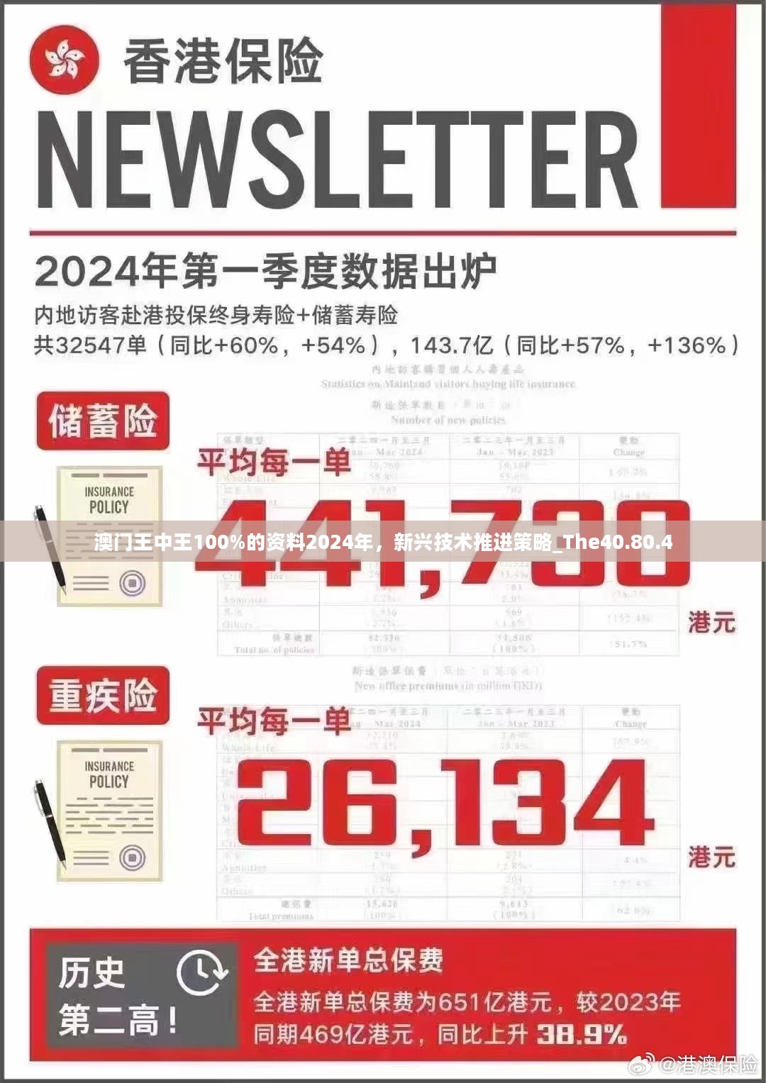 澳门王中王100%的资料2024年，新兴技术推进策略_The40.80.4