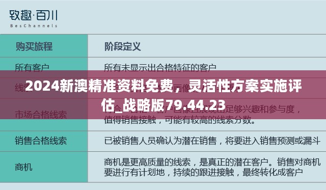 2024新澳精准资料免费，灵活性方案实施评估_战略版79.44.23