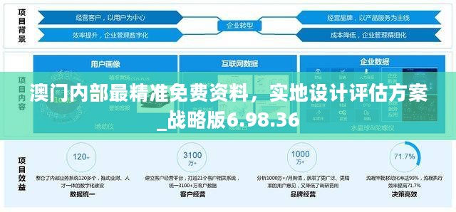 澳门内部最精准免费资料，实地设计评估方案_战略版6.98.36