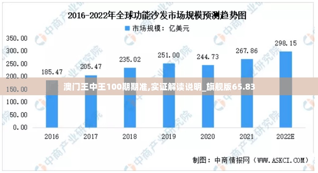 澳门王中王100期期准,实证解读说明_旗舰版65.83