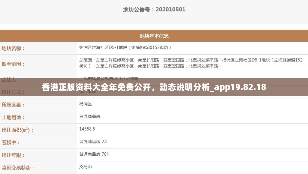 香港正版资料大全年免费公开，动态说明分析_app19.82.18