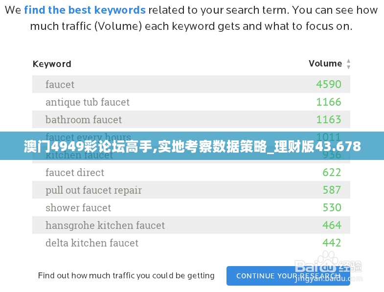 澳门4949彩论坛高手,实地考察数据策略_理财版43.678
