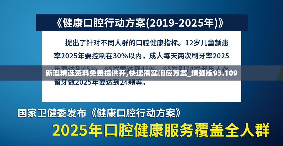 新澳精选资料免费提供开,快速落实响应方案_增强版93.109