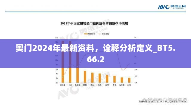 奥门2024年最新资料，诠释分析定义_BT5.66.2