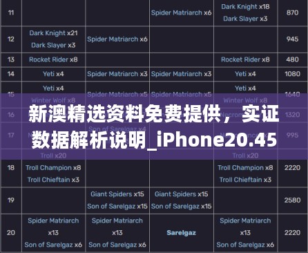 新澳精选资料免费提供，实证数据解析说明_iPhone20.45.92