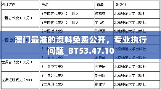 澳门最准的资料免费公开，专业执行问题_BT53.47.10