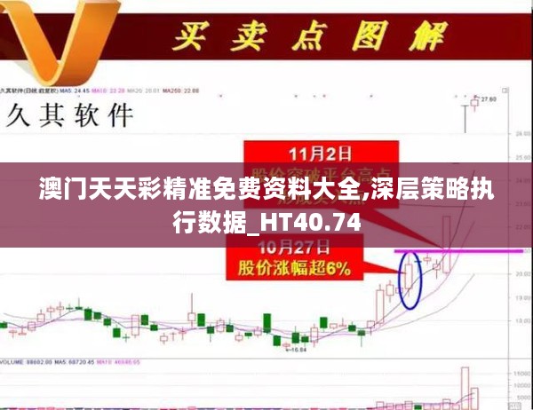 澳门天天彩精准免费资料大全,深层策略执行数据_HT40.74