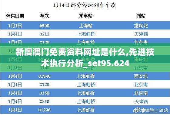 新澳澳门免费资料网址是什么,先进技术执行分析_set95.624