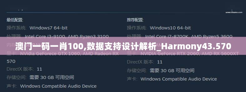 澳门一码一肖100,数据支持设计解析_Harmony43.570