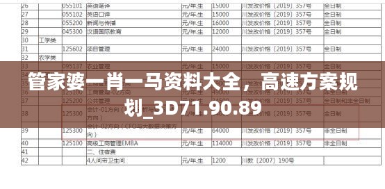 管家婆一肖一马资料大全，高速方案规划_3D71.90.89