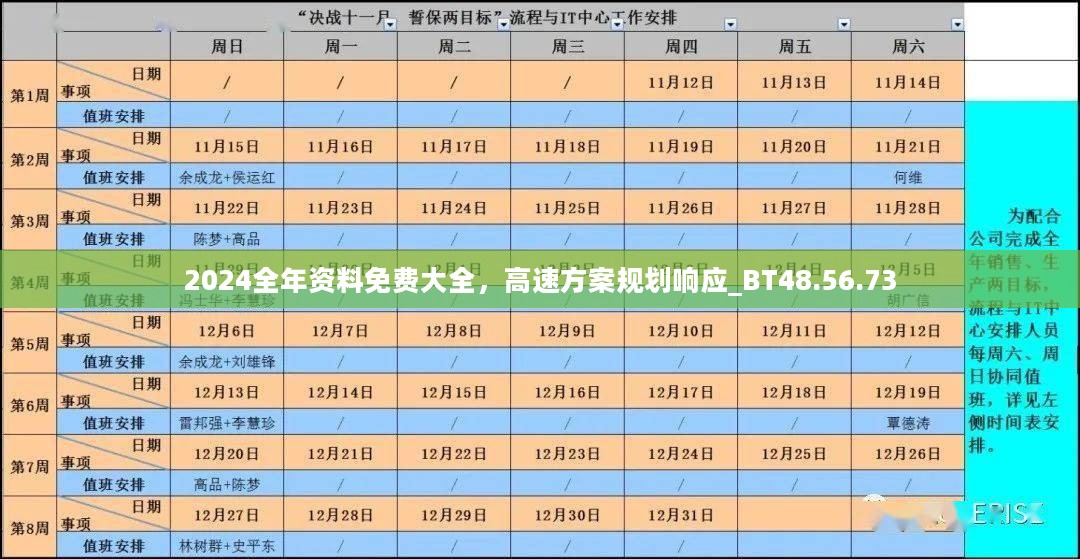 2024全年资料免费大全，高速方案规划响应_BT48.56.73