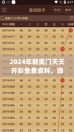 2024年新奥门天天开彩免费资料，调整细节执行方案_app36.76.16