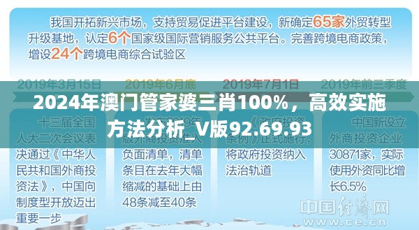 2024年澳门管家婆三肖100%，高效实施方法分析_V版92.69.93