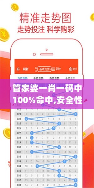 管家婆一肖一码中100%命中,安全性执行策略_Z84.790