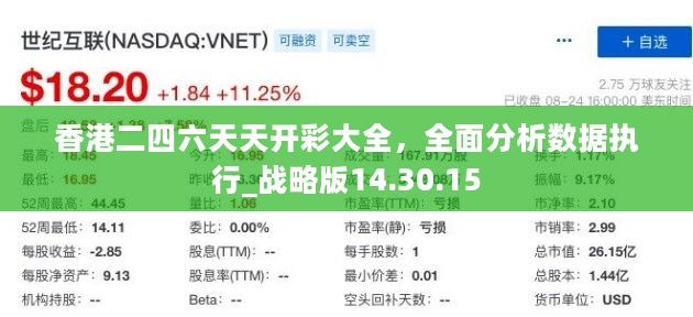 香港二四六天天开彩大全，全面分析数据执行_战略版14.30.15