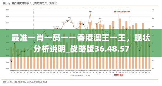 最准一肖一码一一香港澳王一王，现状分析说明_战略版36.48.57